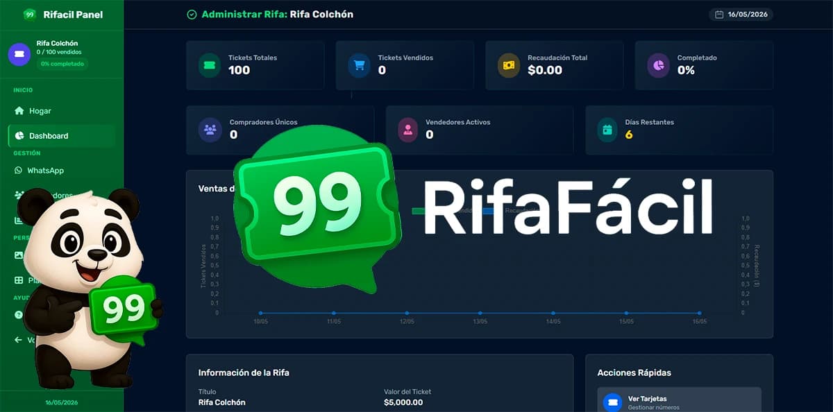 Rifacil Software